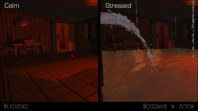 Nevermind biofeedback: the same red kitchen shown calm, and stressed with the floor flooding