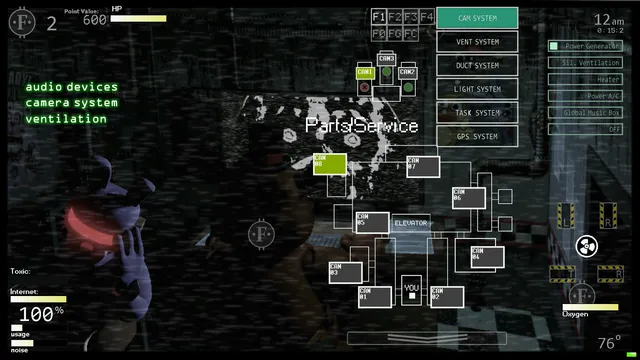 Ultra Custom Night camera map over the Parts/Service room, with buttons for the cam, vent, duct, light, task and GPS systems and a power generator, heater and A/C